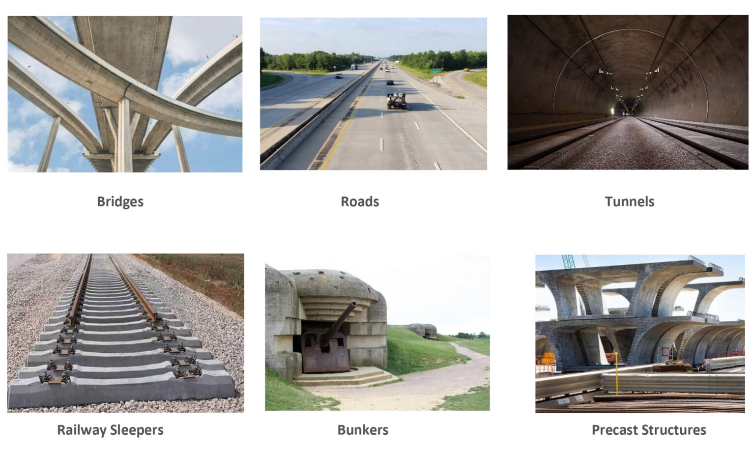 SHAKTIMAN® Brass Coated Micro Steel Fibre (MSMF 2013) Home